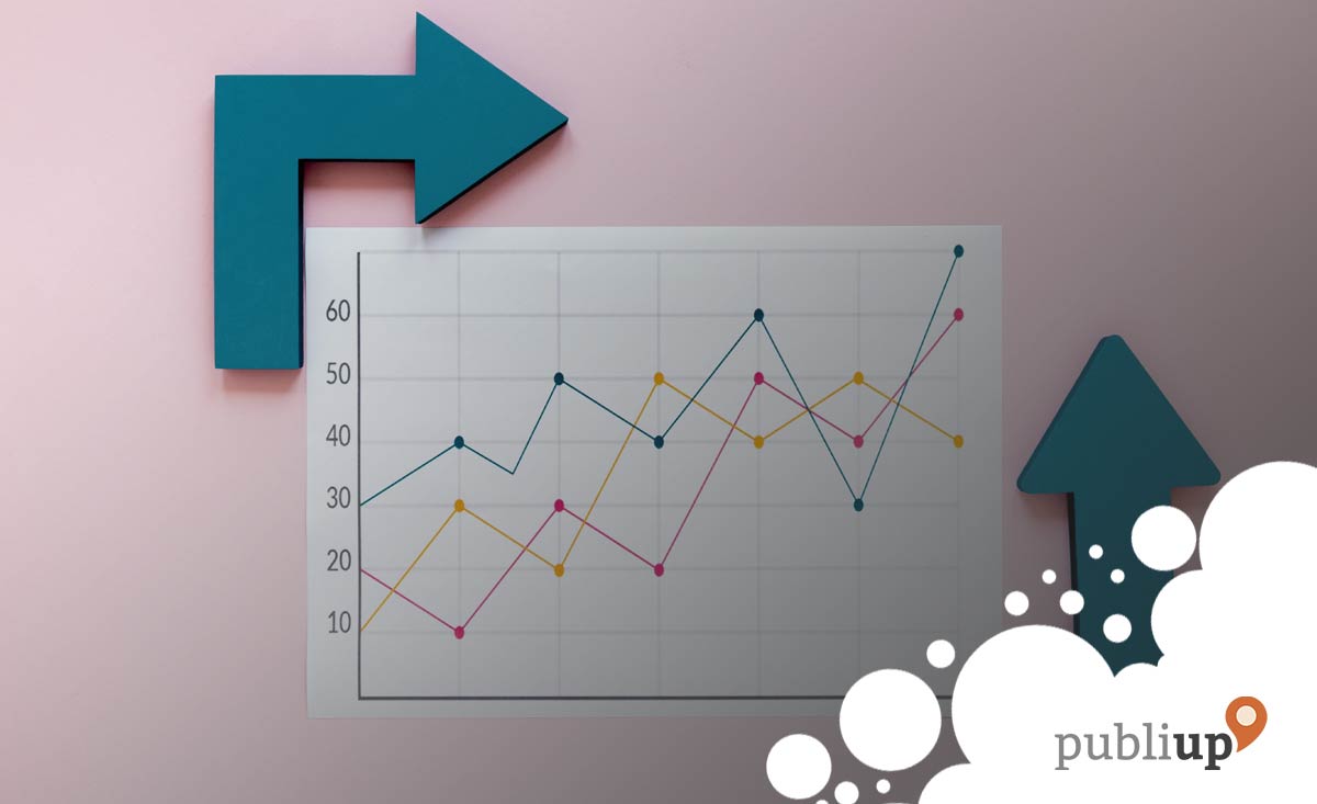 Qué es el Market Share y su importancia en el marketing Publiup